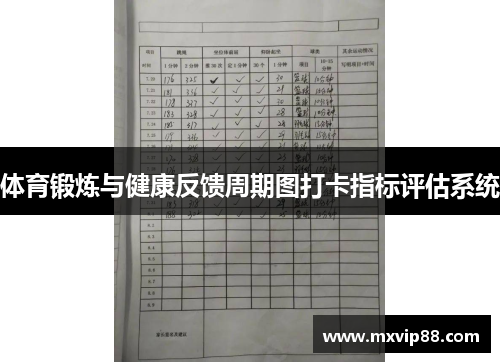 体育锻炼与健康反馈周期图打卡指标评估系统