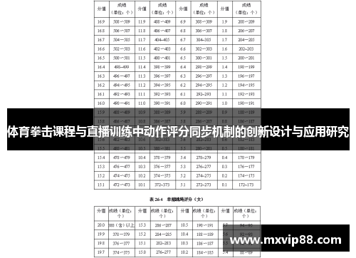 体育拳击课程与直播训练中动作评分同步机制的创新设计与应用研究 体育拳击课程与直播训练中动作评分同步机制的创新设计与应用研究
