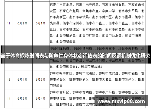 基于体育锻炼时间表与阶段性身体状态评估表的时间反馈机制优化研究